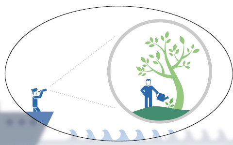 Leadership and vision